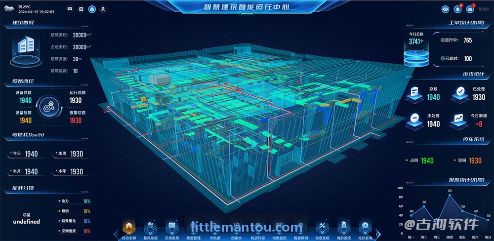 J9娱乐高可用云原生架构示意图